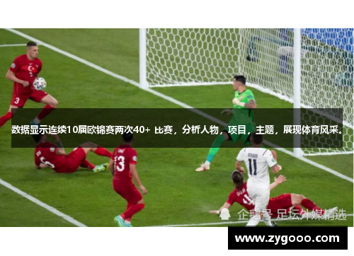 数据显示连续10届欧锦赛两次40+ 比赛，分析人物，项目，主题，展现体育风采。